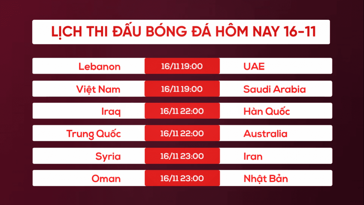 Lịch thi đấu và cá cược - không thể tách rời nếu muốn chiến thắng