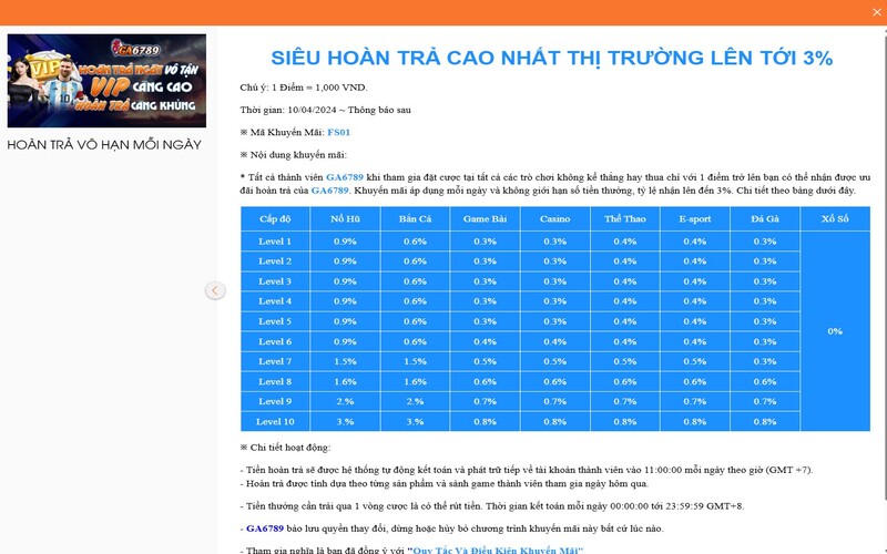 Một số lưu ý để không bỏ lỡ quyền lợi này