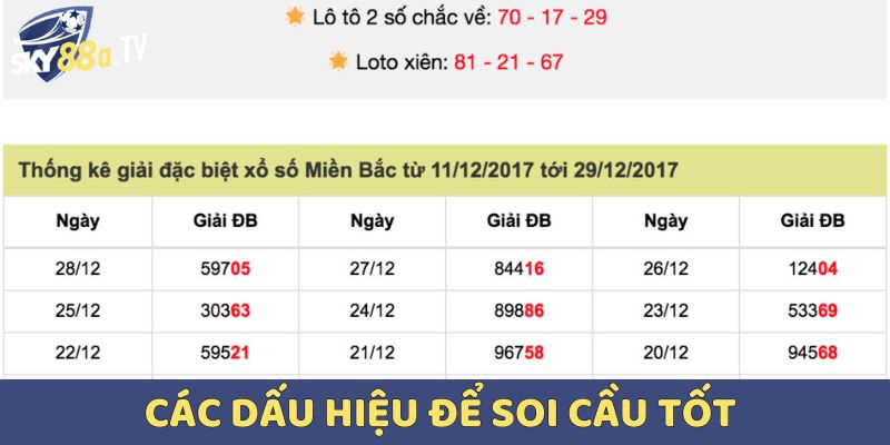 Các dấu hiệu để soi cầu tốt