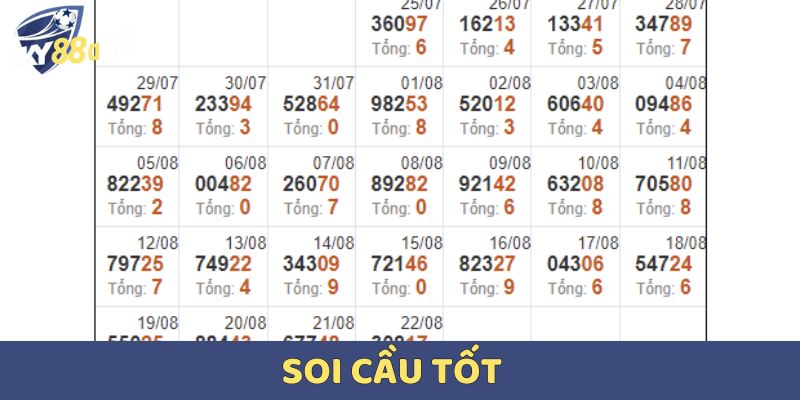 Soi Cầu Tốt Cùng 8xbet Tip Hay Cho Bạn