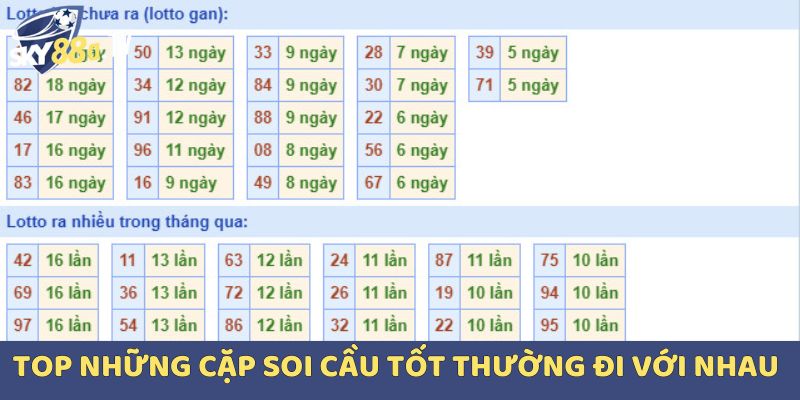 Top những cặp soi cầu tốt thường đi với nhau