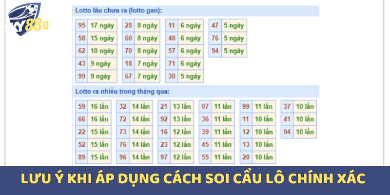 Lưu ý khi áp dụng cách soi cầu lô chính xác 100 đánh là thắng