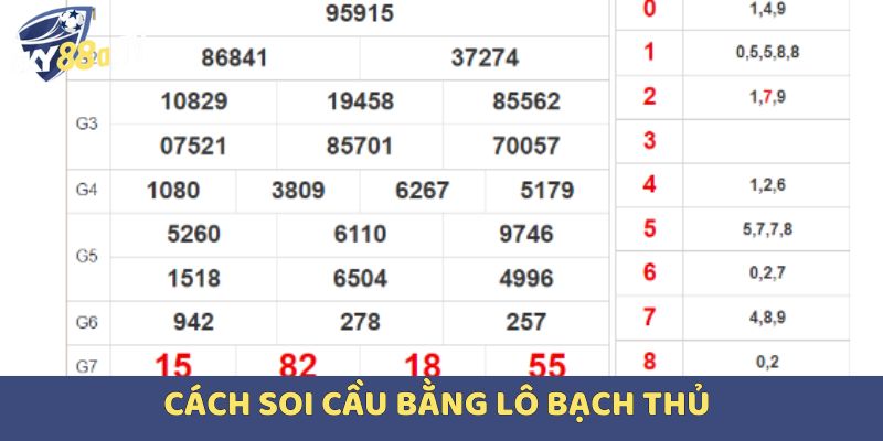 Cách soi cầu lô chính xác 100 đánh là thắng bằng lô bạch thủ