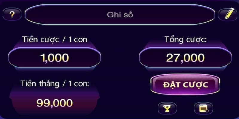Lô Đề WW88 Cách Chơi Thông Minh, Thắng Lớn Mỗi Ngày