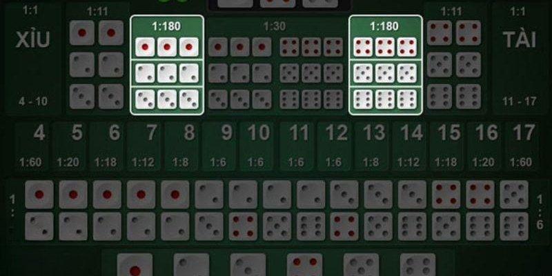 Học cách làm chủ cuộc chơi tài xỉu 3king