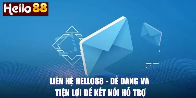 Chat trực tuyến ngay trên website