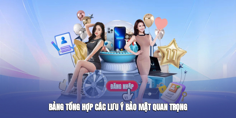 Kích hoạt bảo mật hai yếu tố để tăng cường an toàn