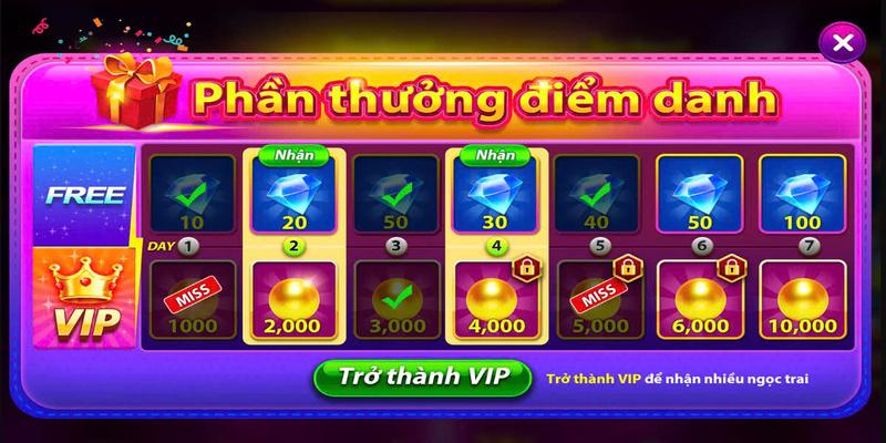 Ưu đãi theo chương trình