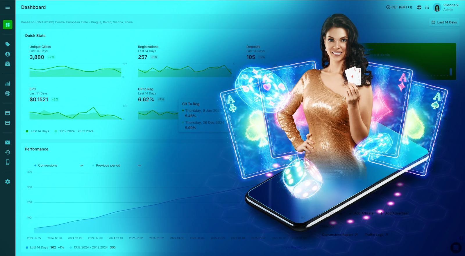 Cách đăng ký đại lý Iwinclub và hướng dẫn quảng bá hiệu quả
