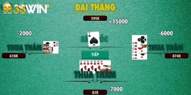 Mẹo quản lý vốn và tăng cơ hội thắng tại sâm lốc 33WIN