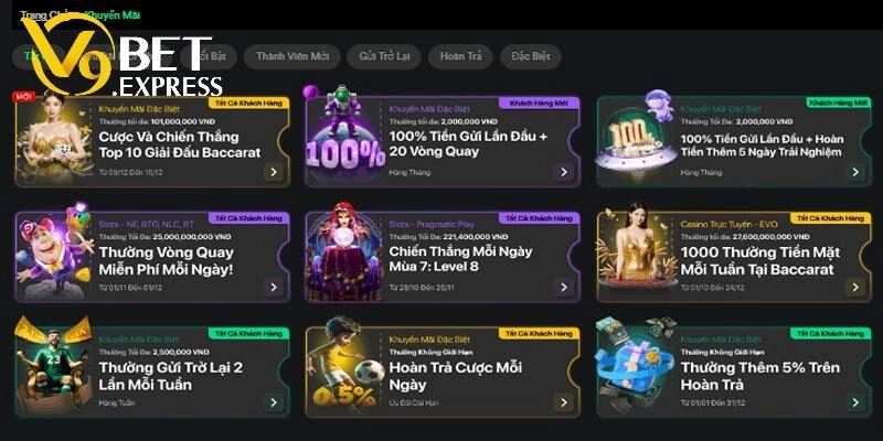 Những mẹo giúp rút tiền V9bet nhanh và hiệu quả