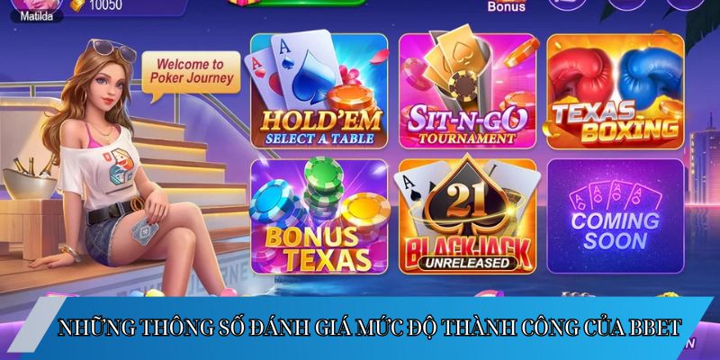 Những thông số đánh giá mức độ thành công của BBet