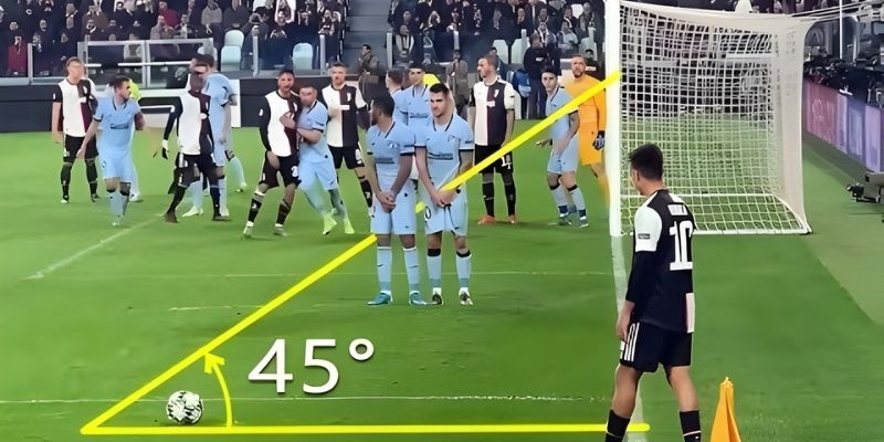 Bí quyết giúp dự đoán kèo phạt góc chính xác